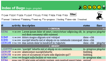 Web page with a green banner at the top titled Index of Bugs. Checkboxes to filter issue selection and a table of displayed issues, grouped by severity.